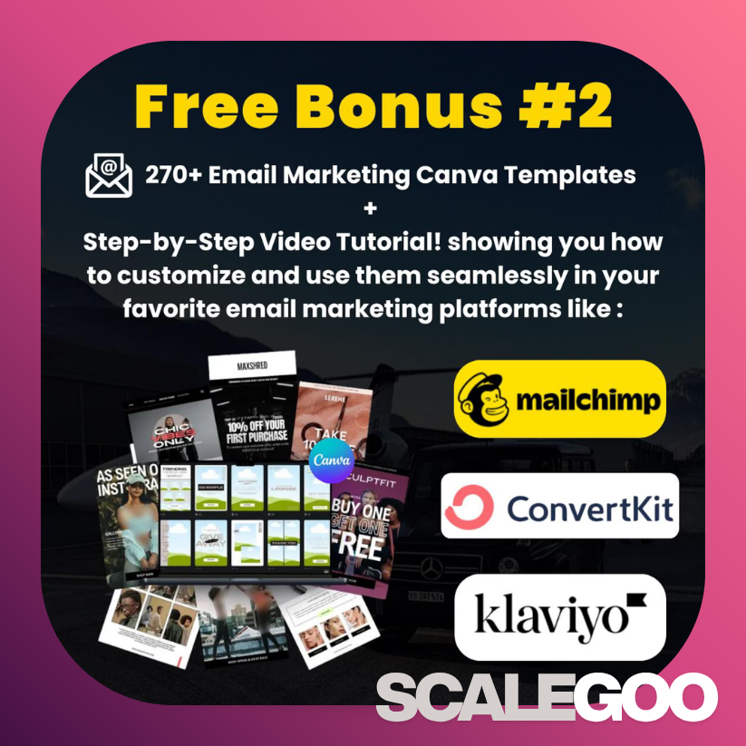 Meta Static Ad Creatives Canva Templates – 500+ Proven Designs That Convert