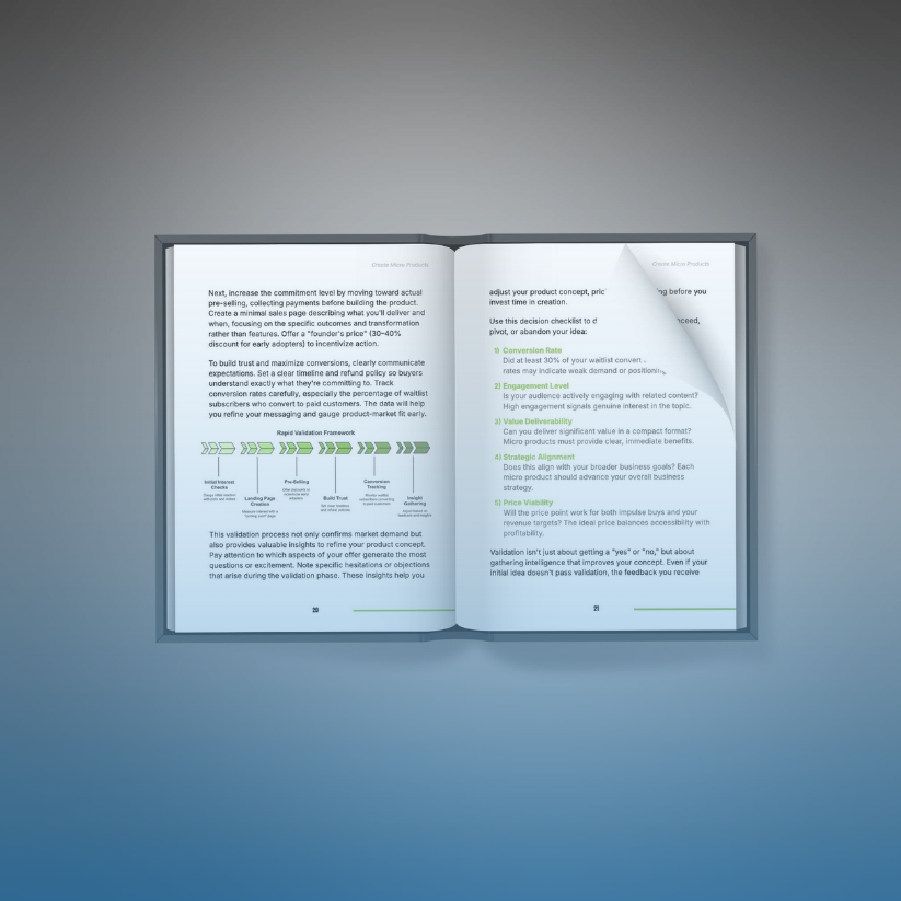 Create Micro Products - the secret of 6000 daily Orders